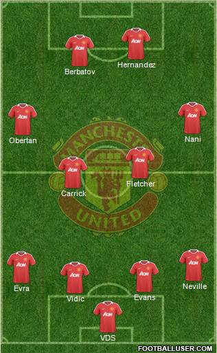 Manchester United Formation 2010