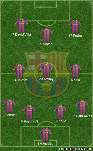 F.C. Barcelona Formation 2010