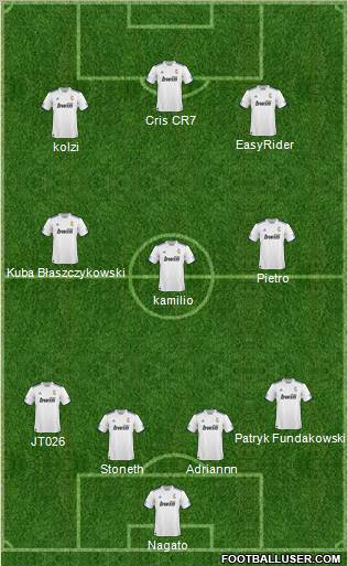 R. Madrid Castilla Formation 2010