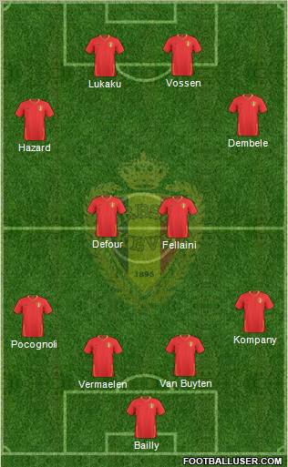 Belgium football formation