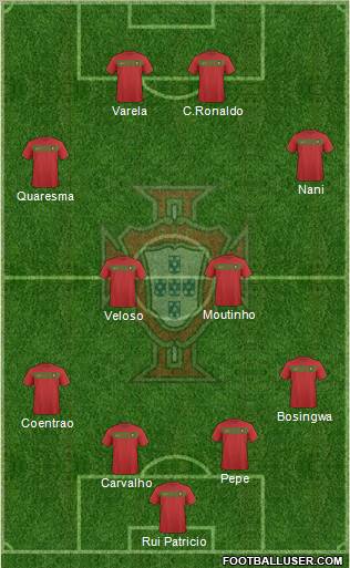 Portugal Formation 2010