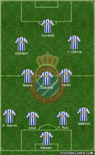 R.C.D. Espanyol de Barcelona S.A.D. Formation 2010