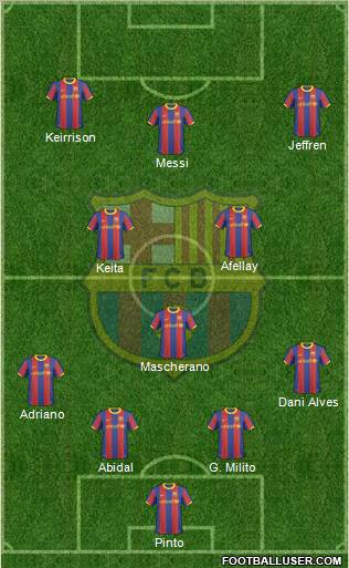 F.C. Barcelona Formation 2010