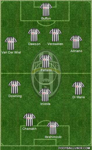 Juventus Formation 2010