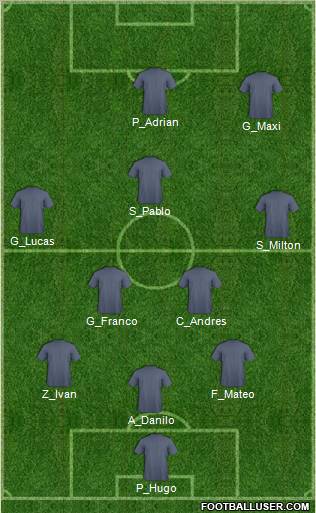 Fifa Team Formation 2010