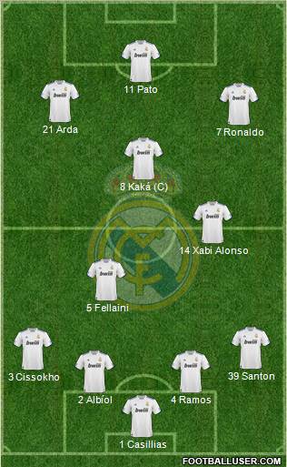 Real Madrid C.F. Formation 2010