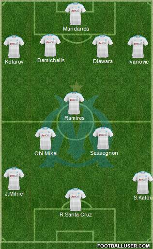 Olympique de Marseille Formation 2010