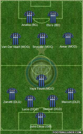 F.C. Internazionale Formation 2010