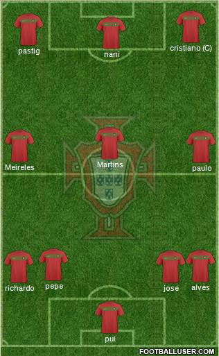 Portugal Formation 2010