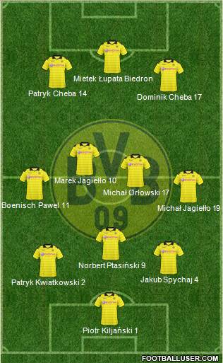 Borussia Dortmund Formation 2010