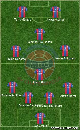 La Berrichonne de Châteauroux Formation 2010