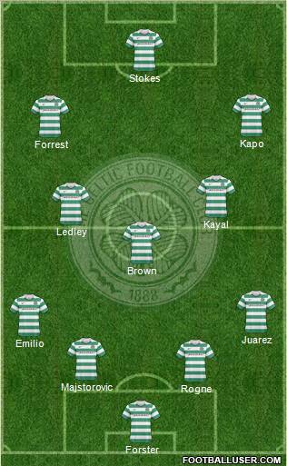 Celtic Formation 2010