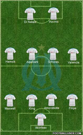 Olympique de Marseille Formation 2010