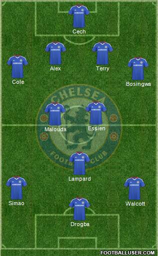 Chelsea Formation 2010