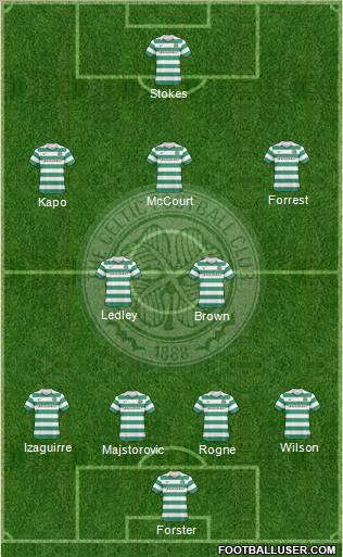 Celtic Formation 2010