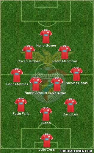Sport Lisboa e Benfica - SAD Formation 2010