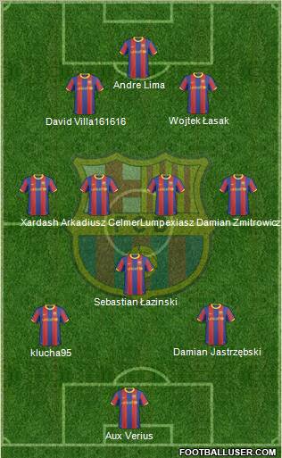F.C. Barcelona Formation 2010