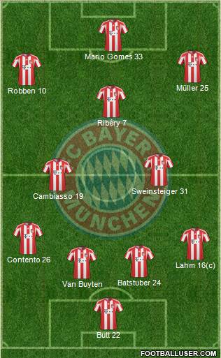 FC Bayern München