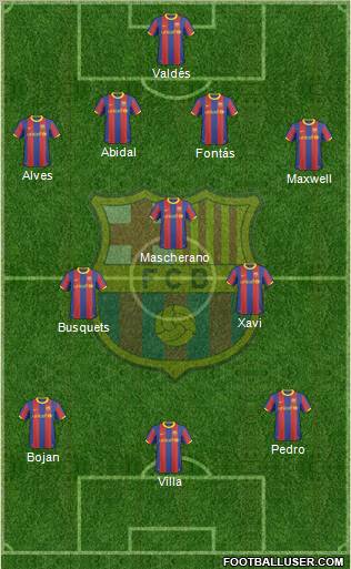 F.C. Barcelona Formation 2010