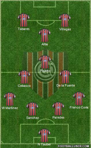 Chacarita Juniors football formation