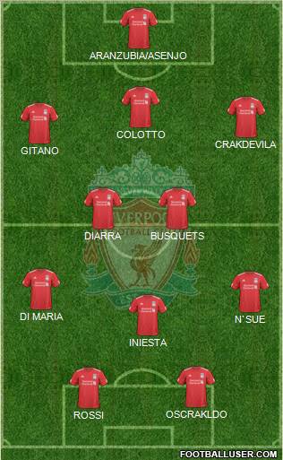 Liverpool Formation 2010