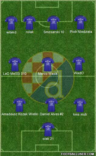 NK Dinamo Formation 2010