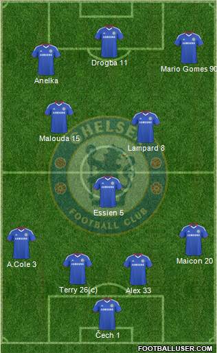 Chelsea Formation 2010
