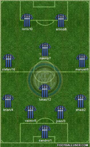 F.C. Internazionale Formation 2010