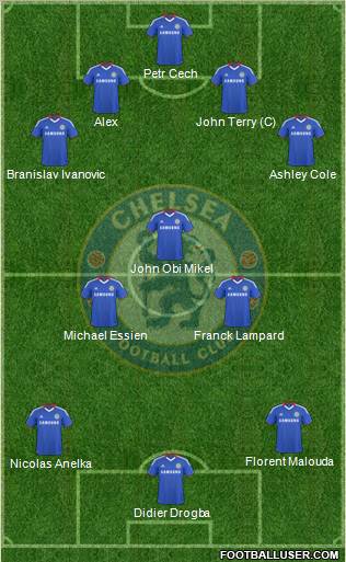 Chelsea Formation 2010