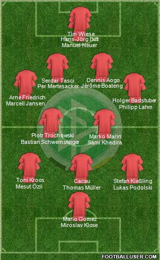 Germany Formation 2010