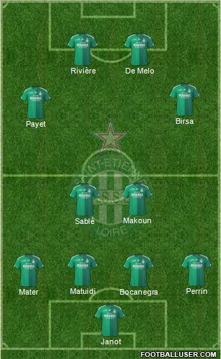 A.S. Saint-Etienne 4-2-2-2 football formation