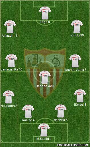 Sevilla F.C., S.A.D. Formation 2010