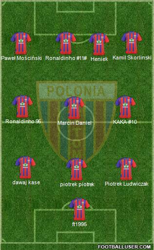 Polonia Bytom Formation 2010