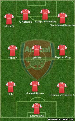 Arsenal Formation 2010