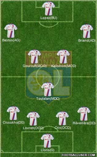 Olympique Lyonnais Formation 2010