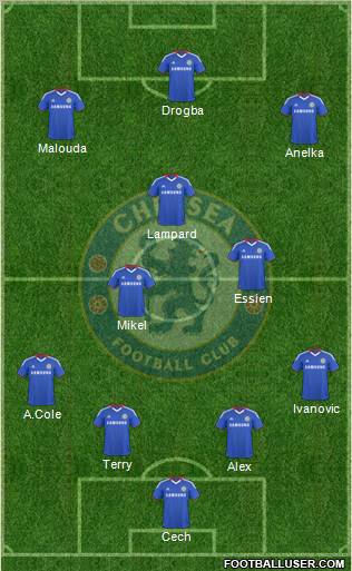 Chelsea Formation 2010