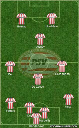PSV Formation 2010