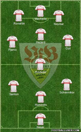 VfB Stuttgart Formation 2010