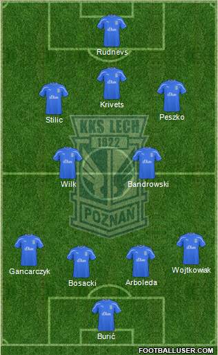 Lech Poznan Formation 2010