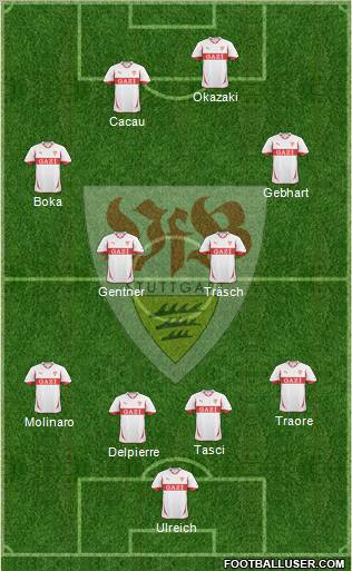 VfB Stuttgart Formation 2010