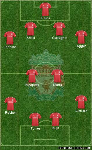 Liverpool Formation 2010