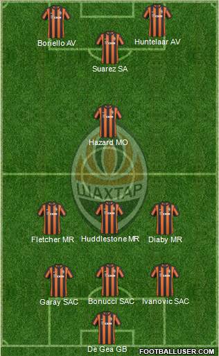 Shakhtar Donetsk 3-4-3 football formation