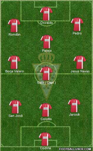 Real Murcia C.F., S.A.D. football formation