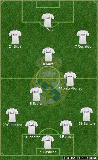 Real Madrid C.F. Formation 2010