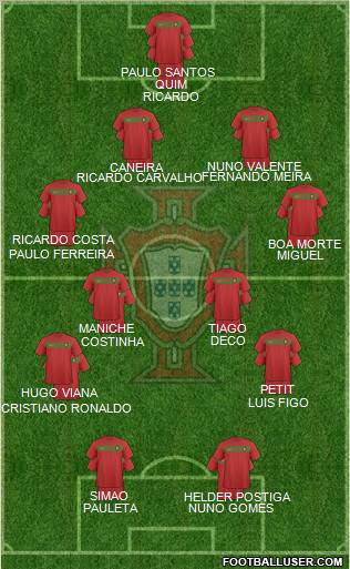 Portugal Formation 2010