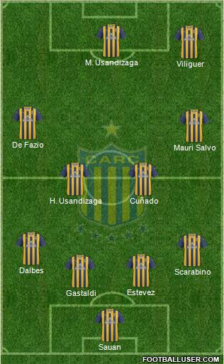 Rosario Central football formation