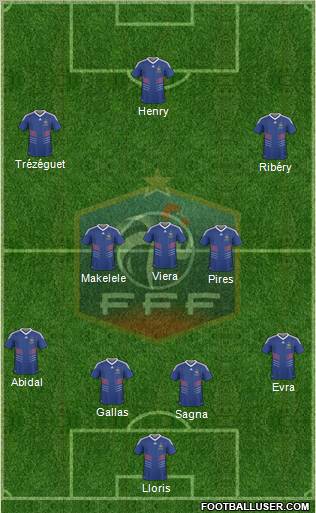 France Formation 2010
