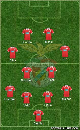 Sport Lisboa e Benfica - SAD Formation 2010
