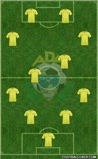 A.D. Alcorcón 4-4-2 football formation