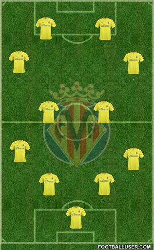 Villarreal C.F., S.A.D. Formation 2010